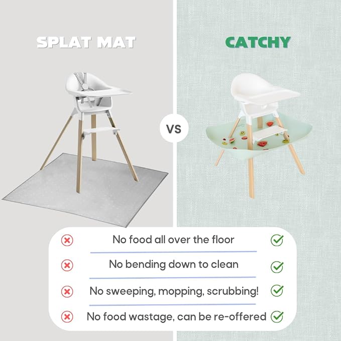 CATCHY -Food Catcher-Compatible - Image 4