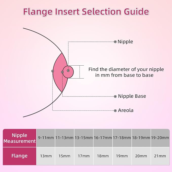 Flange Inserts 19mm 8PC Compatible - Image 5