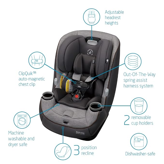 Maxi-Cosi Pria Max All-in-One Convertible Car Seat, Rear Facing Car Seat - Image 3