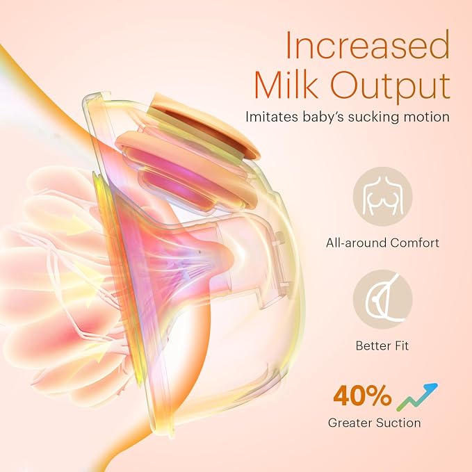 Upgraded Wearable Hands Free Breast Pump: D6 Portable Low Noise Breastfeeding - Image 5