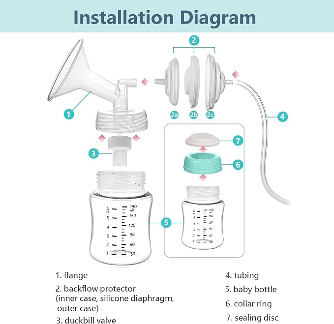 Pump Parts Compatible with Spectra S1/S2/9 Plus, Not Original Accessories - Image 5
