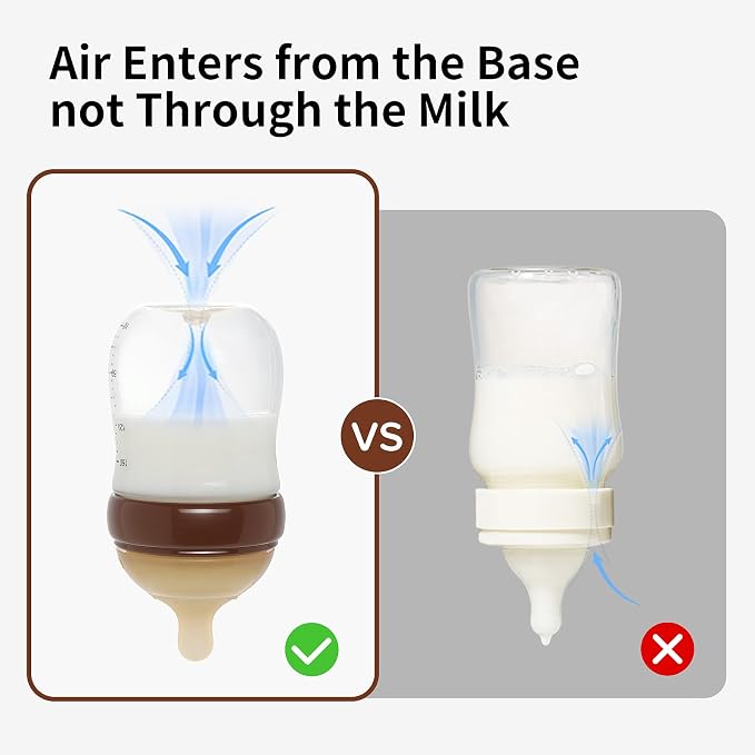 Thyseed Glass Natural Anti-Colic Baby Bottles | Newborn Breast Like Nursing - Image 4
