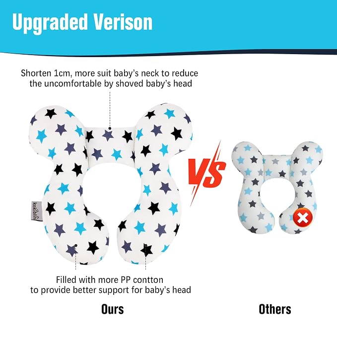KAKIBLIN Baby Neck Pillow, Upgraded Baby Support Pillow, Head Pillows - Image 5