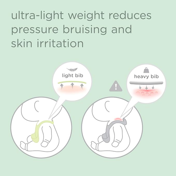 Olababy Fold N Go Silicone Baby Bib w Travel Case | Lightweight Design Eases - Image 3