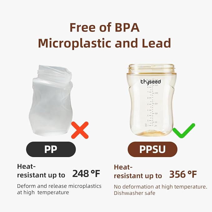 Thyseed PPSU Natural Breast-Like Bottle - Image 7