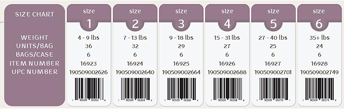 Bambo Nature Hypoallergenic Dream Baby Diapers, Premium Eco-Labeled Sustainable - Image 7