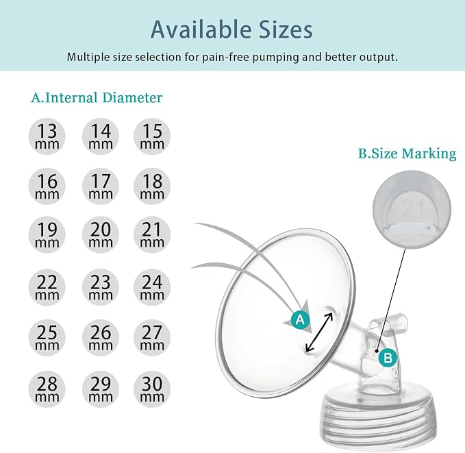 26mm Flange Compatible with Spectra S1 S2 9 Plus Synergy Gold Breastpump - Image 2