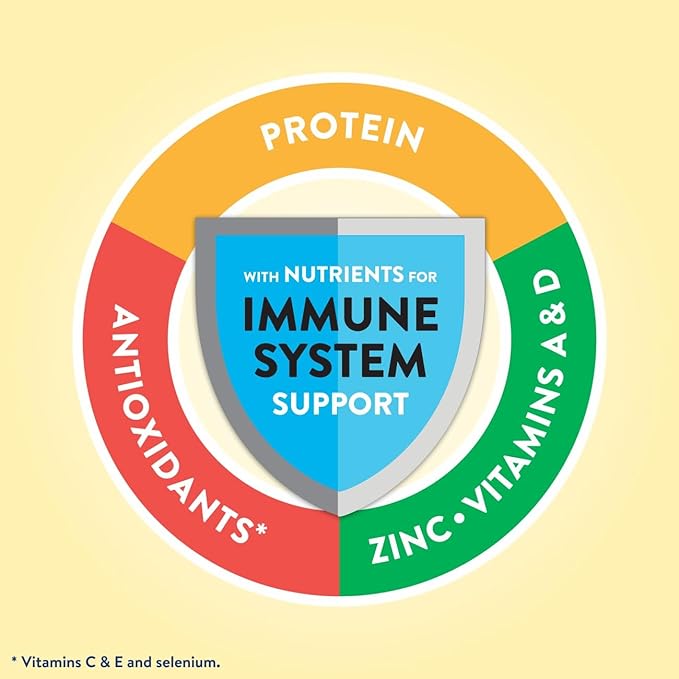 PediaSure Peptide 1.0 Cal, Balanced Nutrition - Image 6