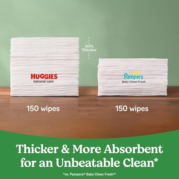 Huggies Natural Care Sensitive Baby Wipes, Hypoallergenic, 6 Flip-Top Packs - Image 3