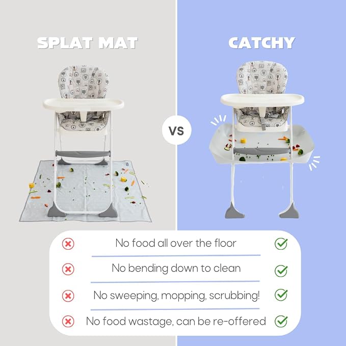 CATCHY - Food Catcher - Compatible - Highchair Sold Separately - Baby & Toddler - Image 4