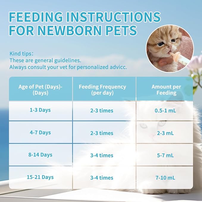 Pet Nursing Kit – Kitten Bottle Feeding Set - Image 6