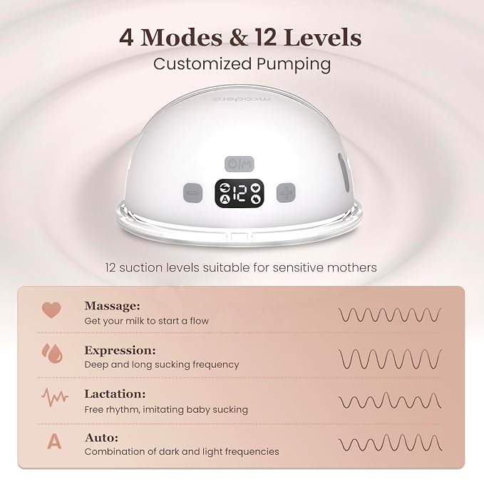 M1 Upgrade Wearable Breast Pump - Image 2