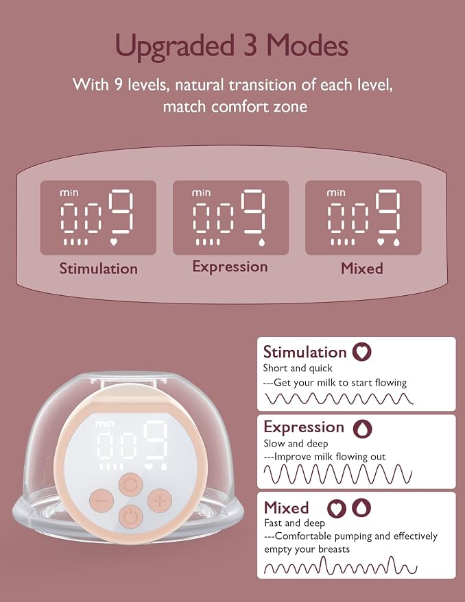 Momcozy Hands-Free Breast Pump S12 Pro, Wearable & Portable Pump - Image 5
