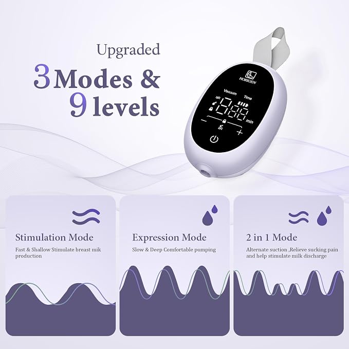 Breast Pump D6, Ultra-Lightweight Hands Free Wearable Breast Pump - Image 2