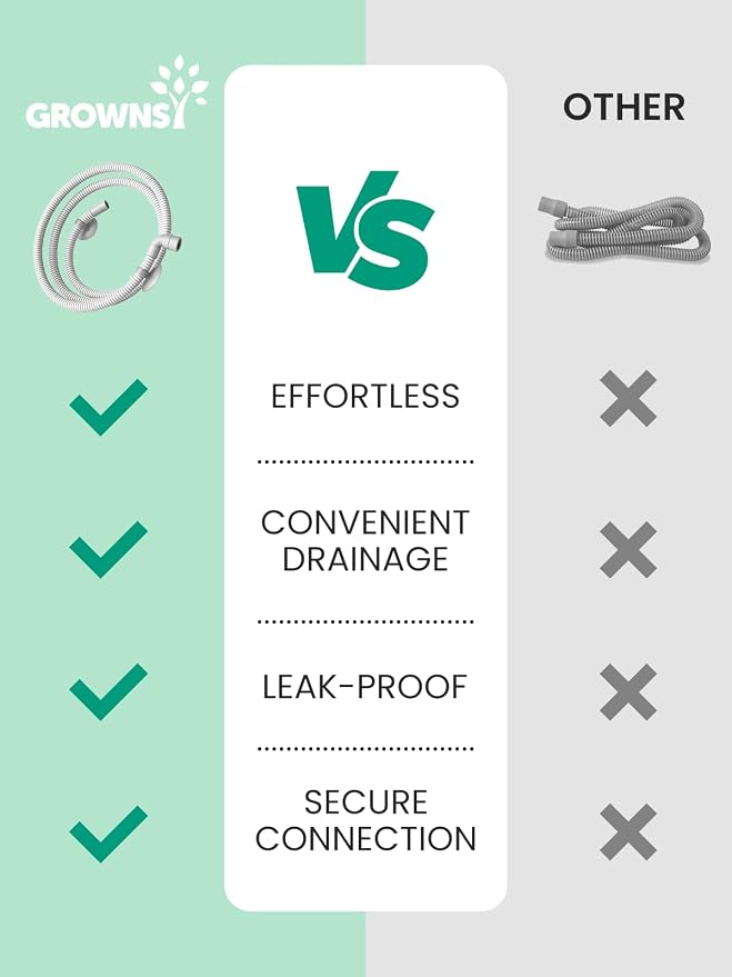 Grownsy Drain Hose 1M, Durable and Flexible - Image 2