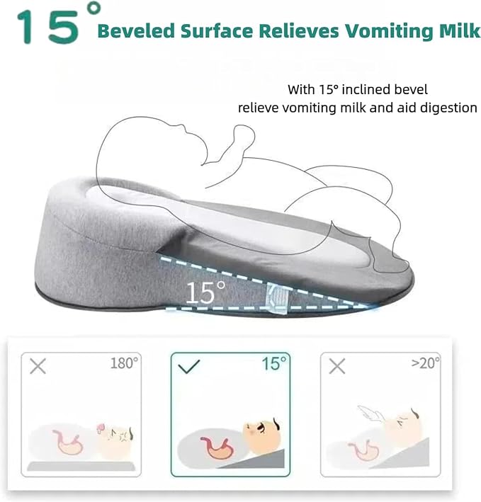 Baby Lounger Pillow for Infant Support Cushion Reflux Breastfeeding Pillow - Image 3