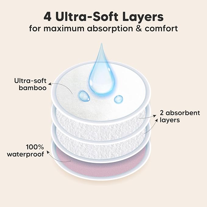 Organic Nursing Pads - Image 2