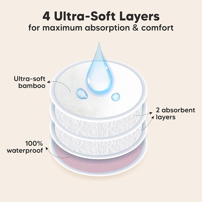 Organic Nursing Pads - Image 2
