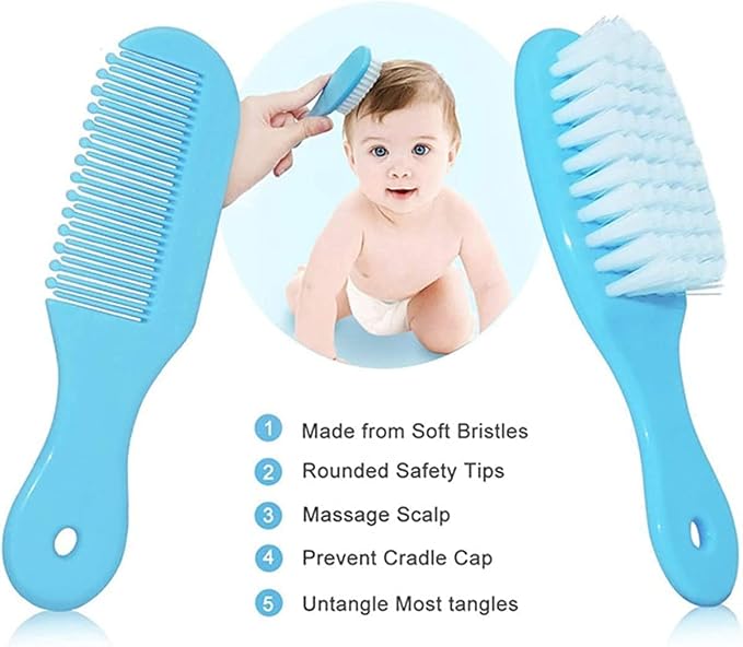 Baby Grooming Kit, Infant Safety Care Set - Image 4