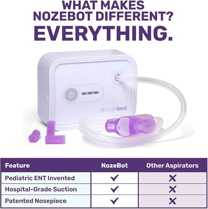 Dr. Noze Best NozeBot Electric Baby Nasal Aspirator - Image 6