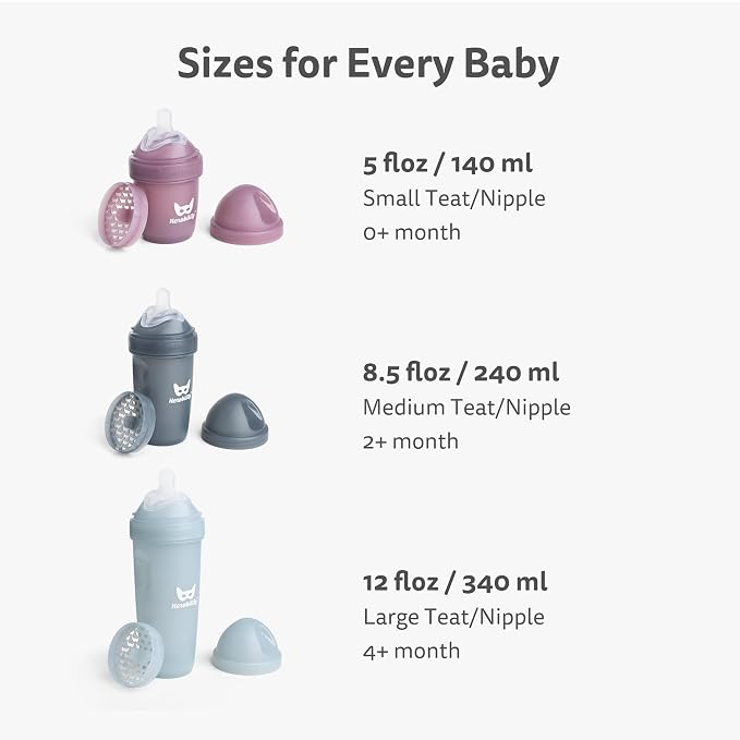 Herobility Double Anti-Colic Silicone Nipples, Baby Bottle Teats, Breast Like - Image 2