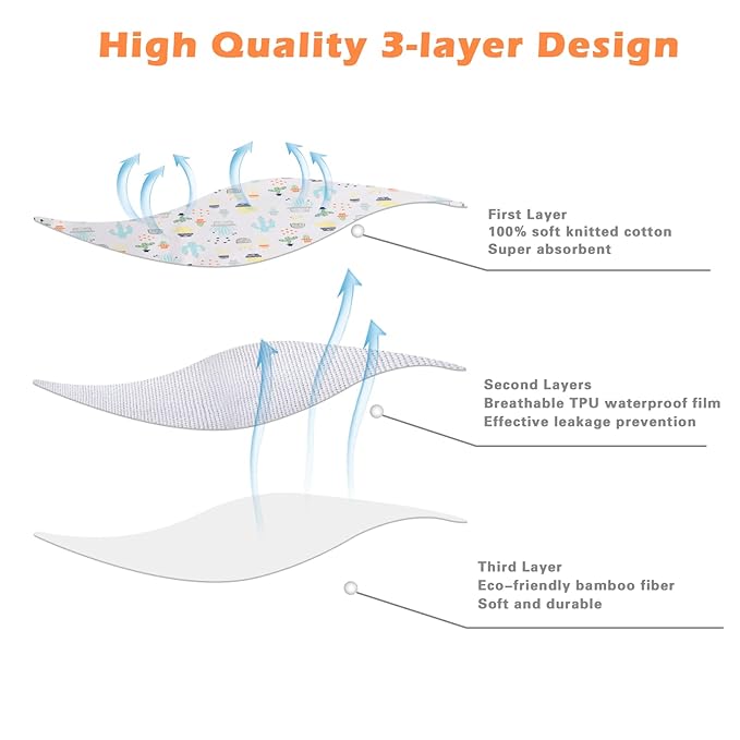 Baby Changing Pad Changing Table Pads Waterproof Large Size 37.5x27.5 Inch - Image 2