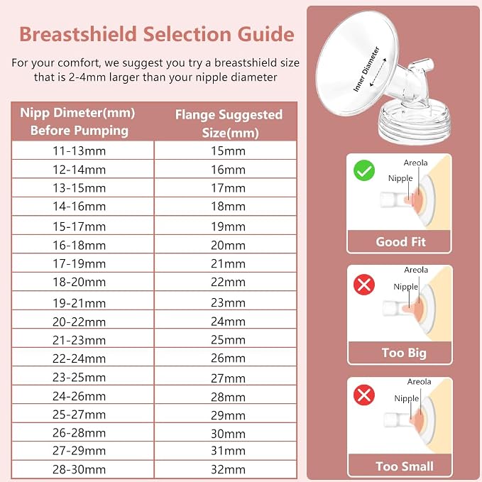 2pcs 30mm Flanges Compatible - Image 2
