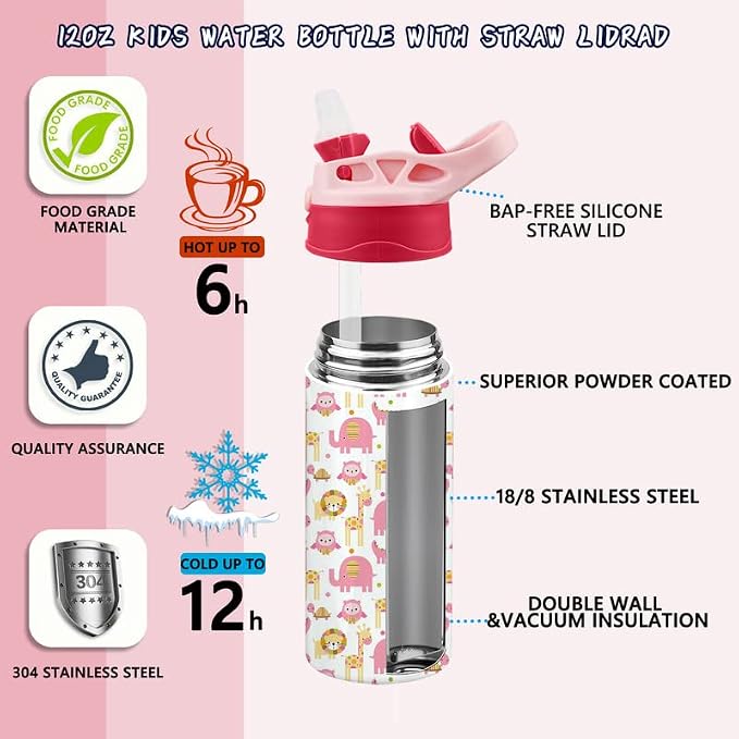 Kids Sublimation Tumbler, 12oz Sublimation Water Bottle Blanks, Straight - Image 3