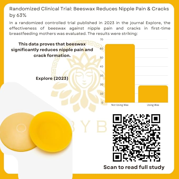 Natural Beeswax Nipple Shields – Beeswax Nursing Cups - Image 5
