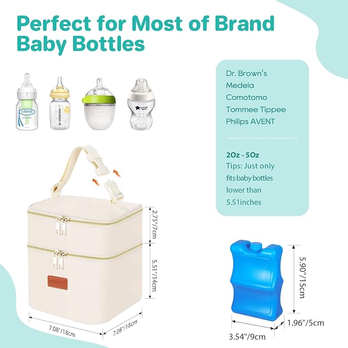 PIIOSER Breast Milk Storage Cooler Bag - Image 4