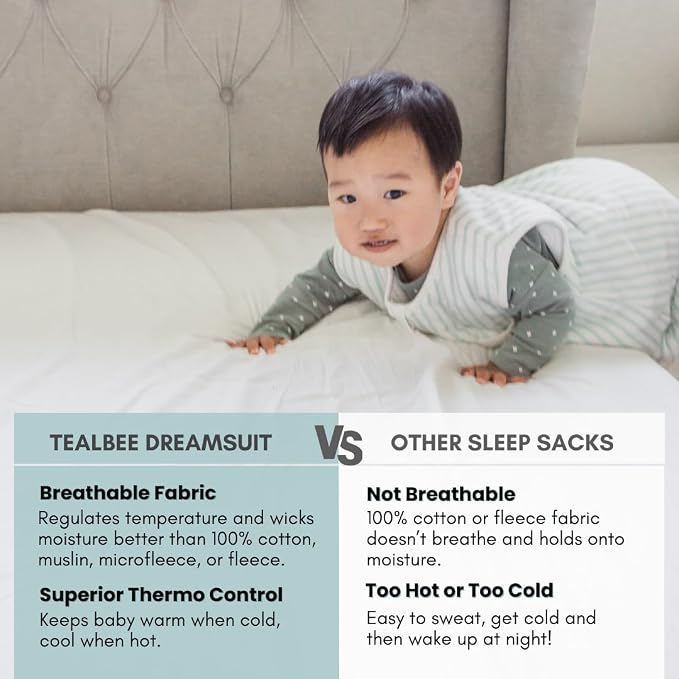 Tealbee Dreamsuit Toddler Sleep Sack - Image 3