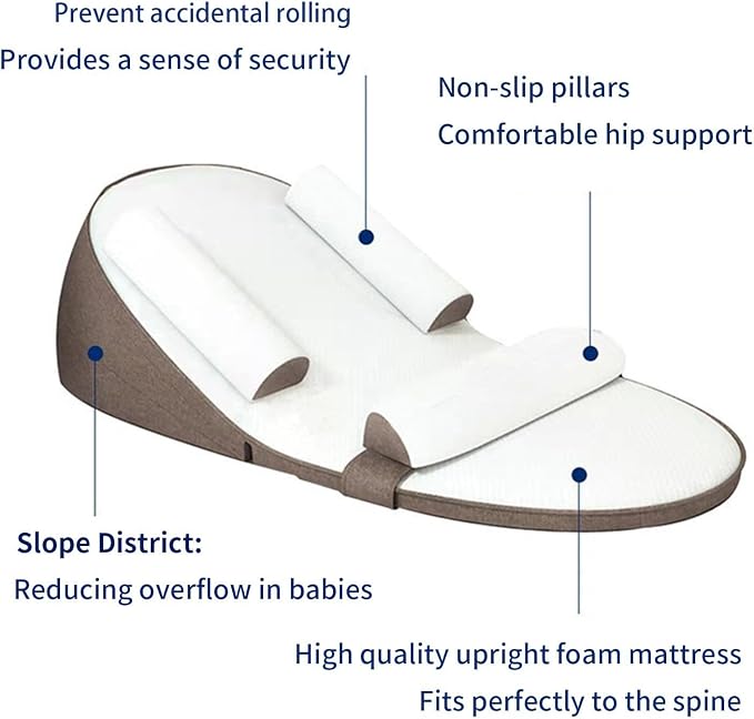 SISTINE Infants Feeding Pillow, Anti Overflow Feeding Pillow, Infants - Image 4