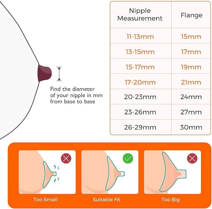 Flange Inserts 15mm 6PCS - Image 6