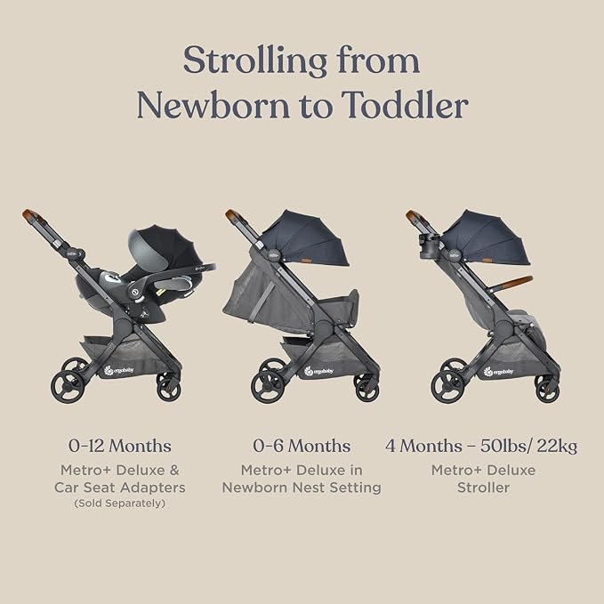 Ergobaby Metro+ Deluxe Compact Baby Stroller, Lightweight Umbrella Stroller - Image 2