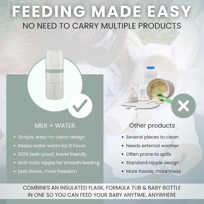 MILK & WATER All in One Baby Bottle & Baby Formula Dispenser On The Go - Image 8