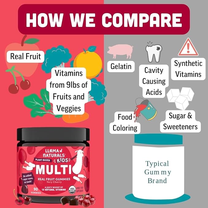 Llama Naturals Kids Multivitamin Gummies, Organic - Image 3