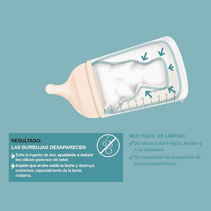 Suavinex Zero Zero Starter Set Small Anti Colic Baby Bottle, No 1 Spanish Baby - Image 7