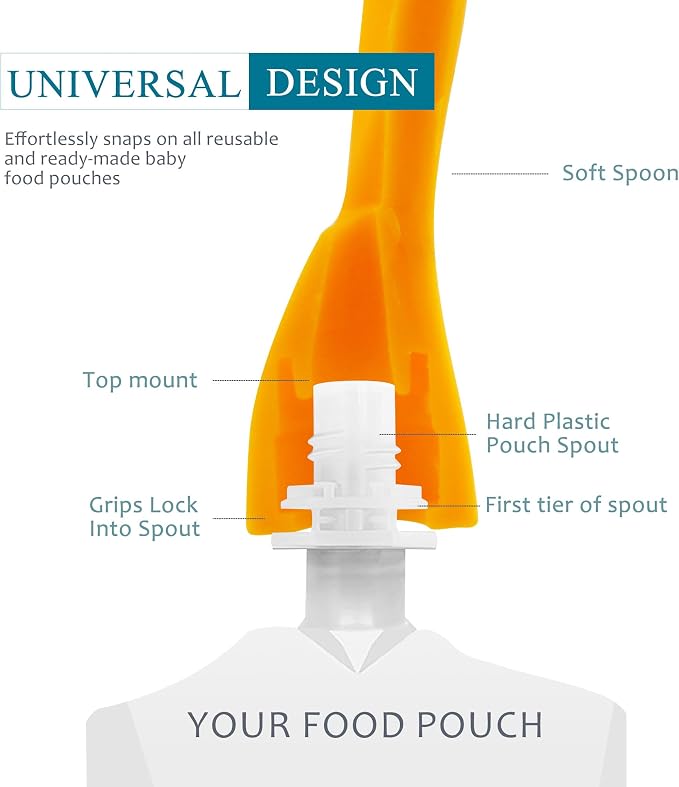 Universal Baby Food Pouch Spoon Attachment - Image 3