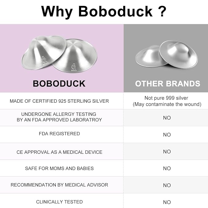 Boboduck The Original Silver Nursing Cups - Image 2