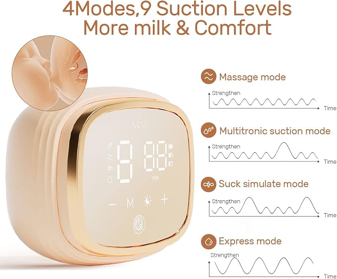 NCVI Double Electric Breast Pump 8102, Upgraded 4400mAh Battery - Image 2
