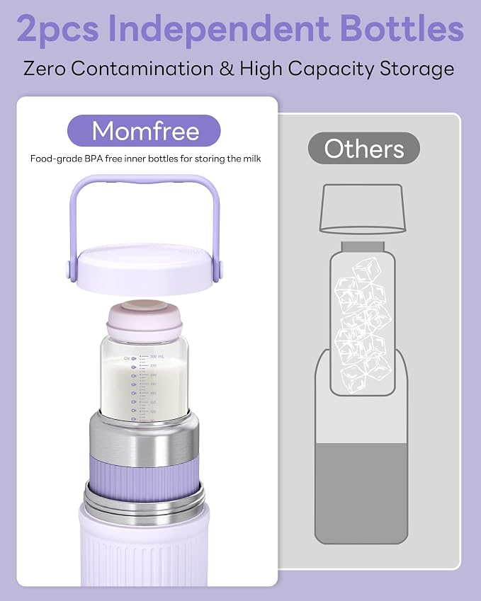 22oz Portable Breast Milk Cooler - Image 6