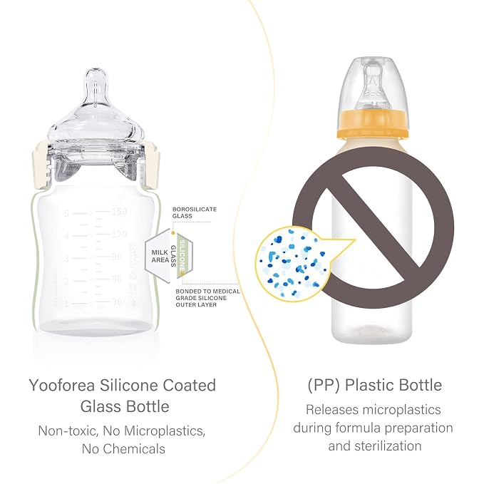 Yooforea Silicone Coated Glass Baby Bottle, 0M+ Slow Flow Nipple I Anti-Colic - Image 3