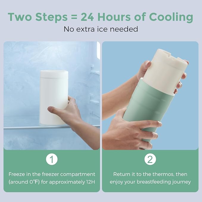 Momcozy Portable Breast Milk Cooler - Image 5