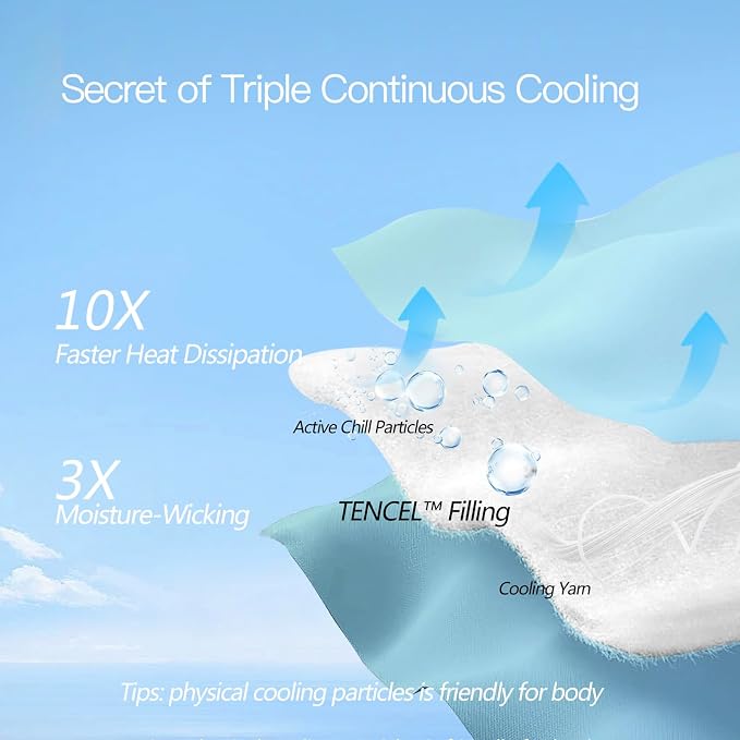 Momcozy Life CoolMurm Cooling Comforter - Image 3