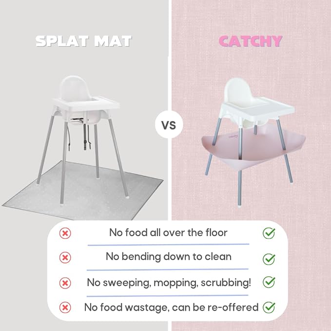 CATCHY -Food Catcher- Compatible - Image 4
