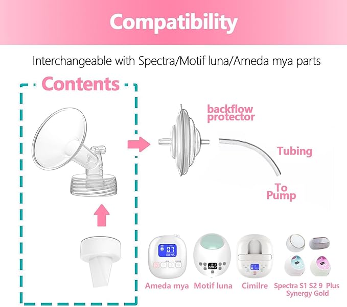 22mm 2 pc Flange Compatible - Image 3