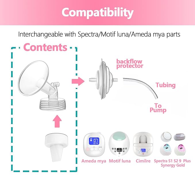 14mm Flange Compatible with Spectra S2 Spectra S1 9 Plus Ameda MYA Motif Luna - Image 3