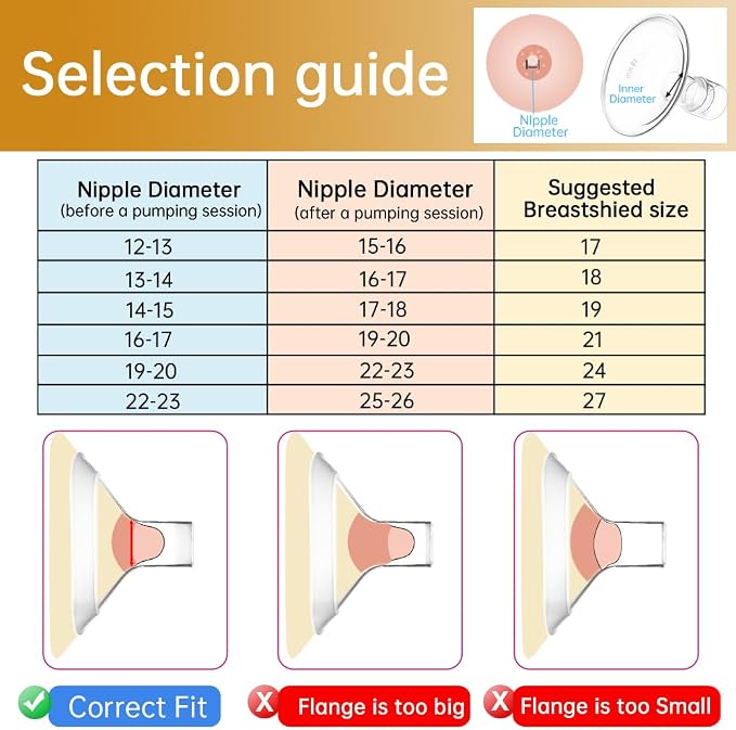 Pumpmom 24mm Flanges Compatible - Image 5