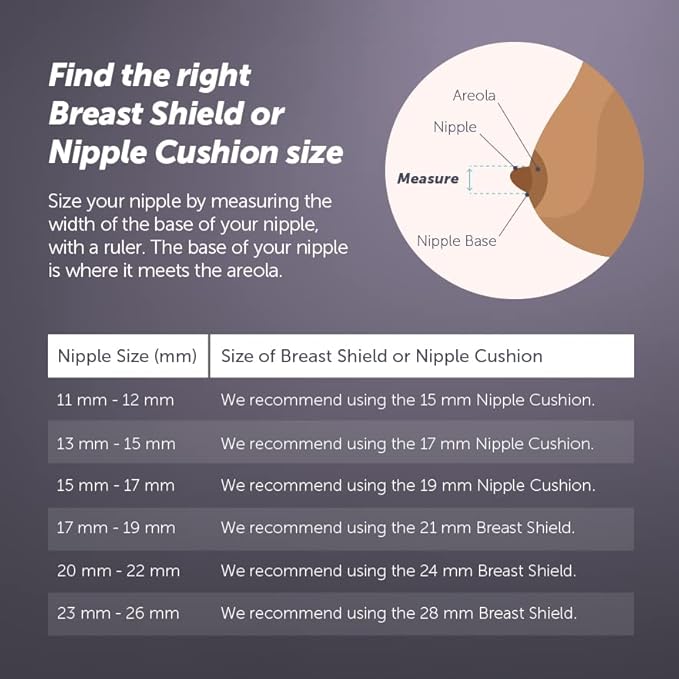 Elvie - Nipple Cushions - 19mm - Soft Silicone to Enhance fit - Image 6