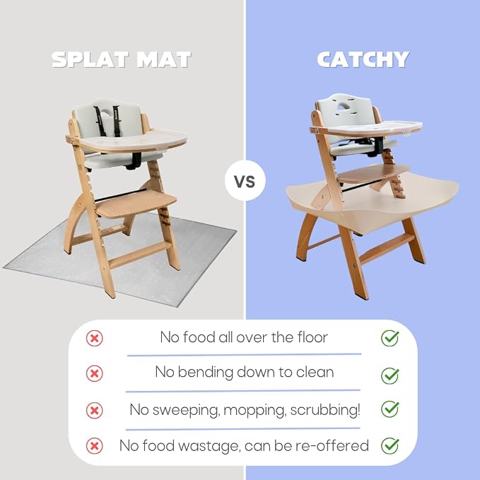 CATCHY - Food Catcher - Compatible - Highchair Sold Separately - Baby & Toddler - Image 4